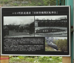 ニセコ町鉄道遺産説明看板