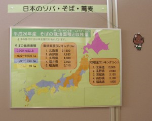 第22回幌加内町新そば祭り　パネル展