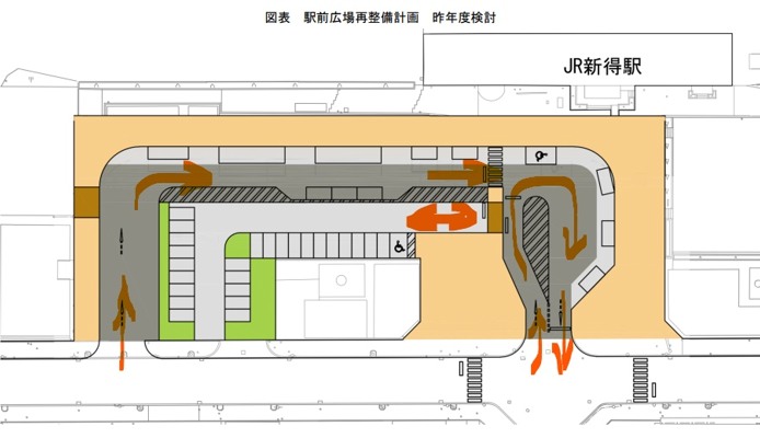 新得駅前広場再整備計画検討図